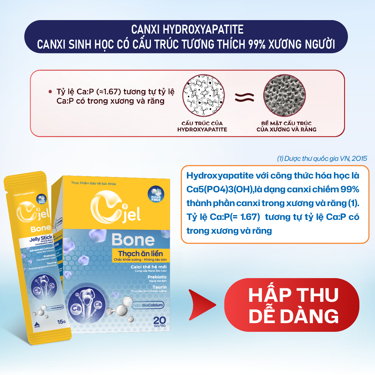 Cjel Bone
